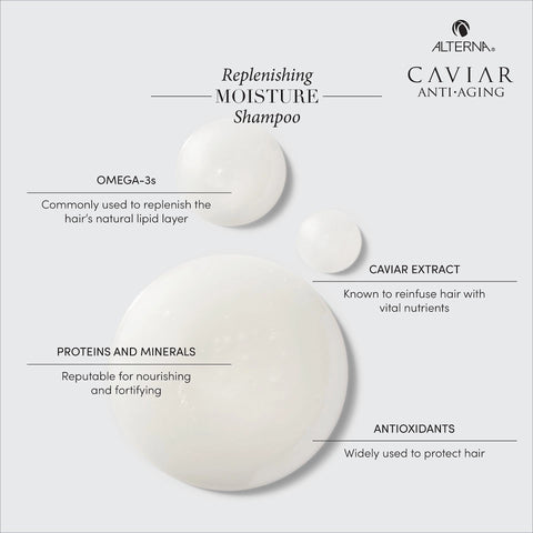Alterna - Caviar Replenishing Moisture Shampoo 250 ml