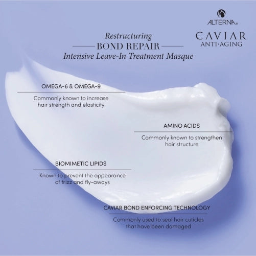 Alterna Caviar Bond Repair Intensive Leave In Masque 50 ml