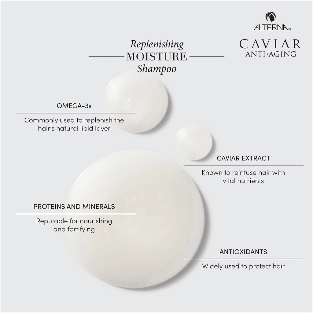Alterna - Caviar Replenishing Moisture Shampoo 250 ml