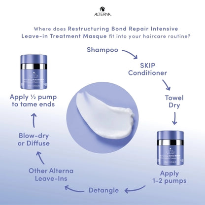 Alterna Caviar Bond Repair Intensive Leave In Masque 50 ml