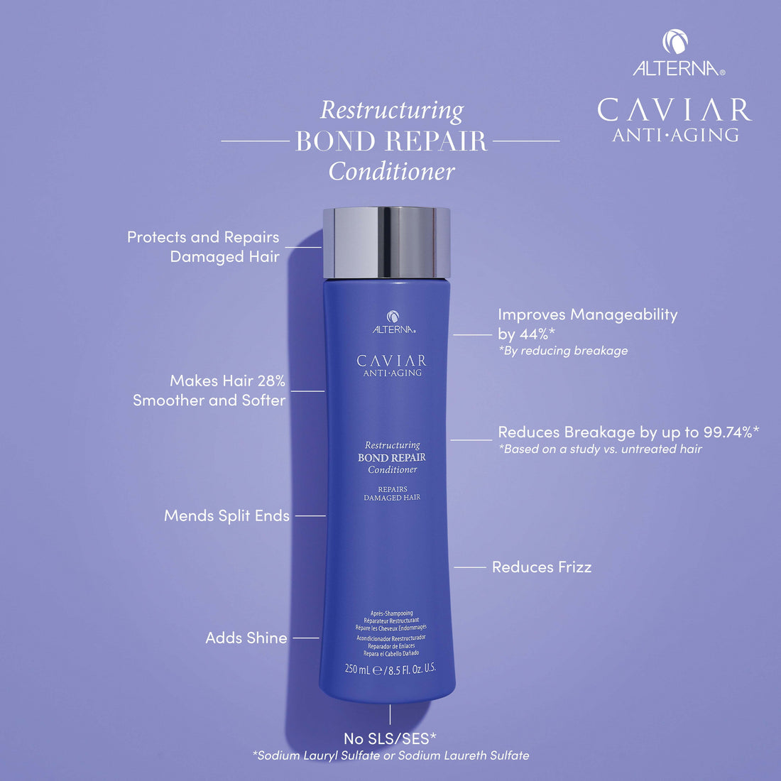 Alterna Caviar Restructuring Bond Repair Conditioner 250 ml