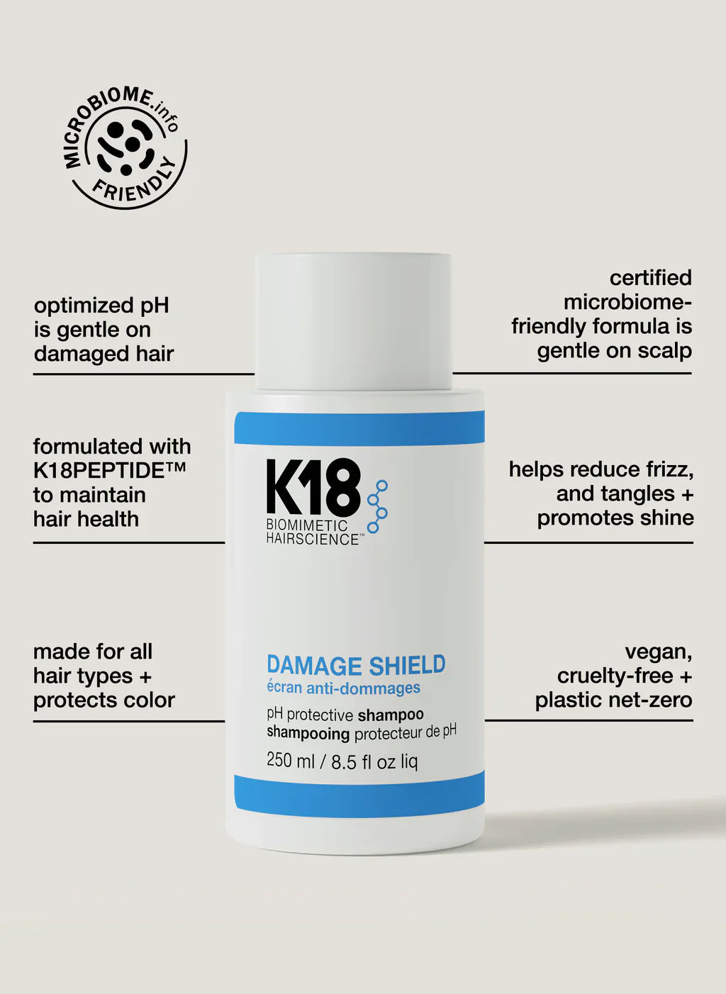 K18 Damage Shield Protective Shampoo 250 ml