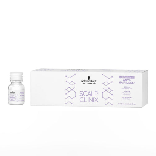 Scalp Clinix Microbiome Anti Hair Loss Serum 7x10 ml