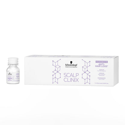 Scalp Clinix Microbiome Anti Hair Loss Serum 7x10 ml
