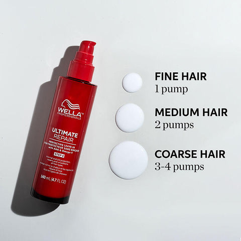 Wella Professionals Ultimate Repair Leave In Treatment 140 ml